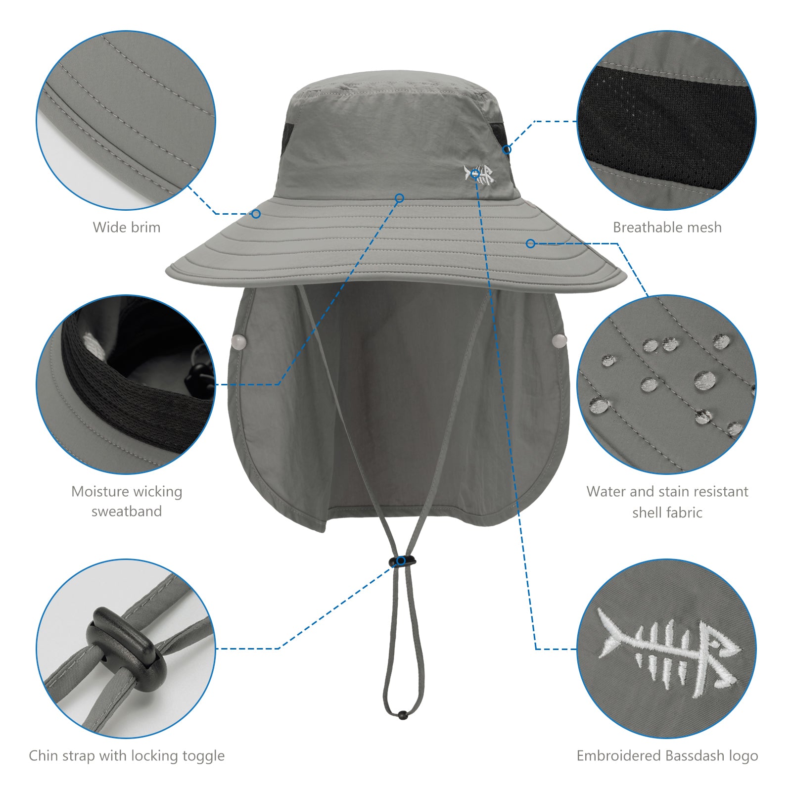 BENEUNDER Bucket Hats with Neck Cover Waterproof UPF 50+ UV