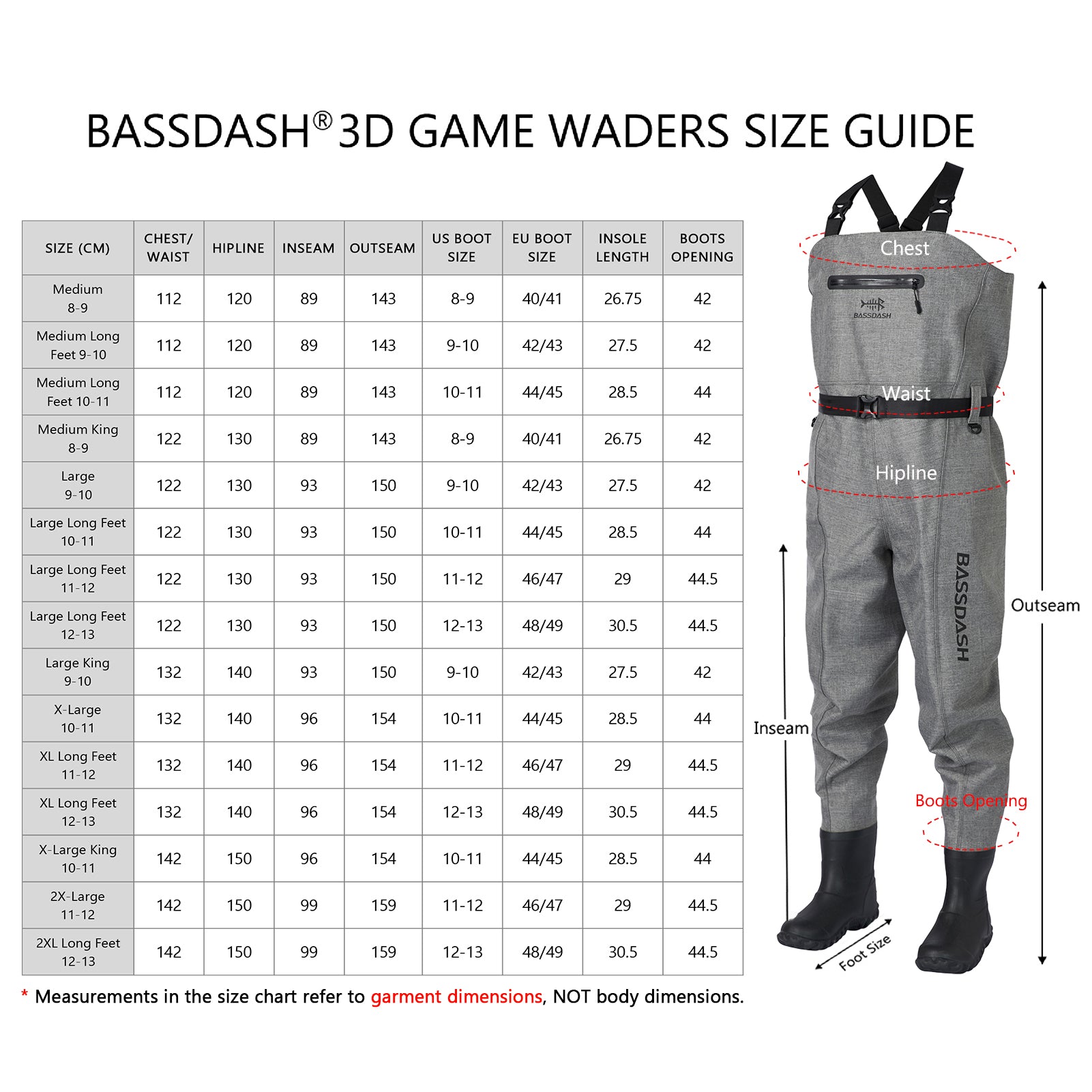 Waterproof Waders with Boots