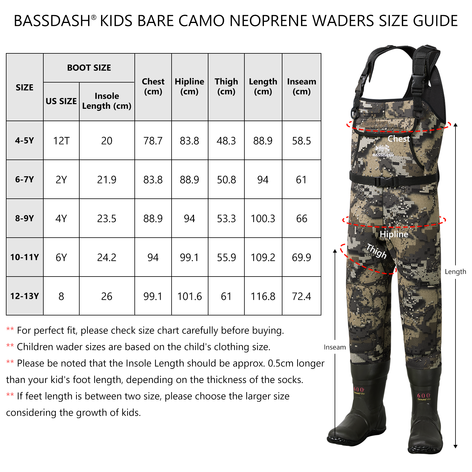 Neoprene Youth Waders with 600g Insulated Rubber Boots