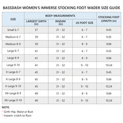 Women's IMMERSE Breathable Waders - Stocking Foot - Bassdash