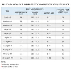 Women's IMMERSE Breathable Waders - Stocking Foot - Bassdash