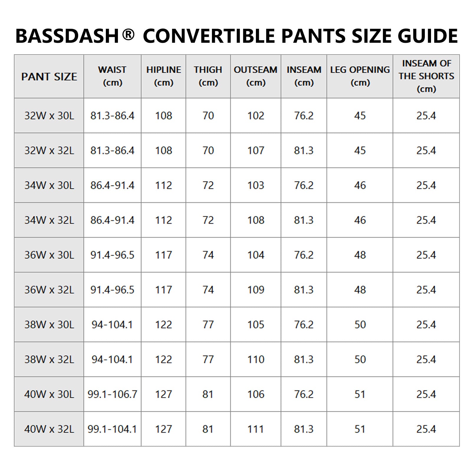 Men’s UPF 50+ Quick Dry Convertible Pants FP02M - Bassdash