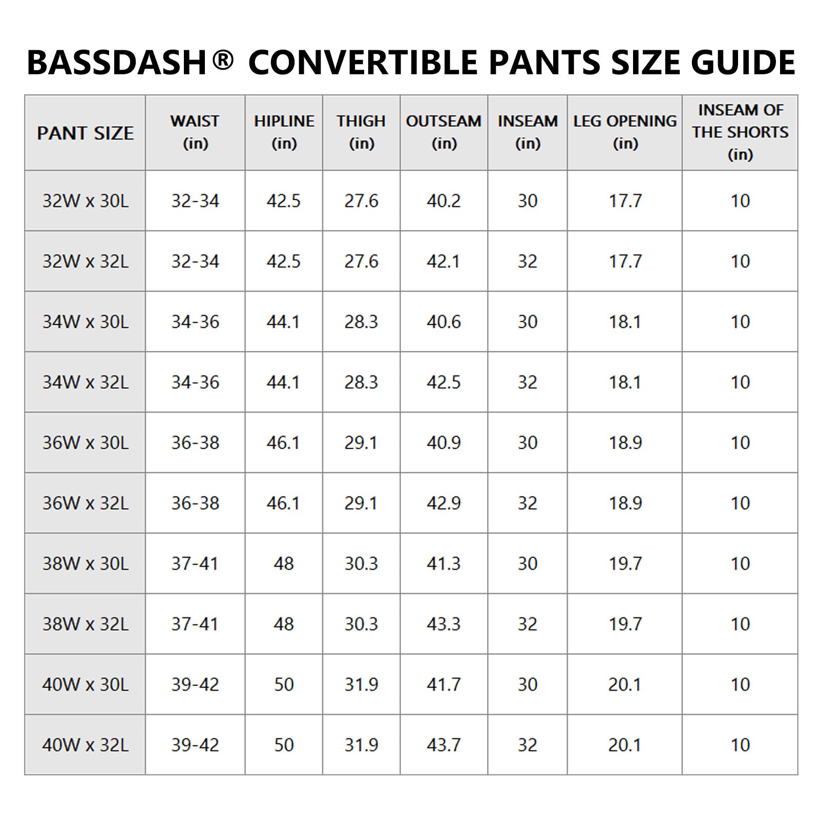 Men’s UPF 50+ Quick Dry Convertible Pants FP02M - Bassdash