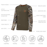 Men's UPF 50+ Camo Shirt