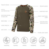 Men's UPF 50+ Camo Shirt