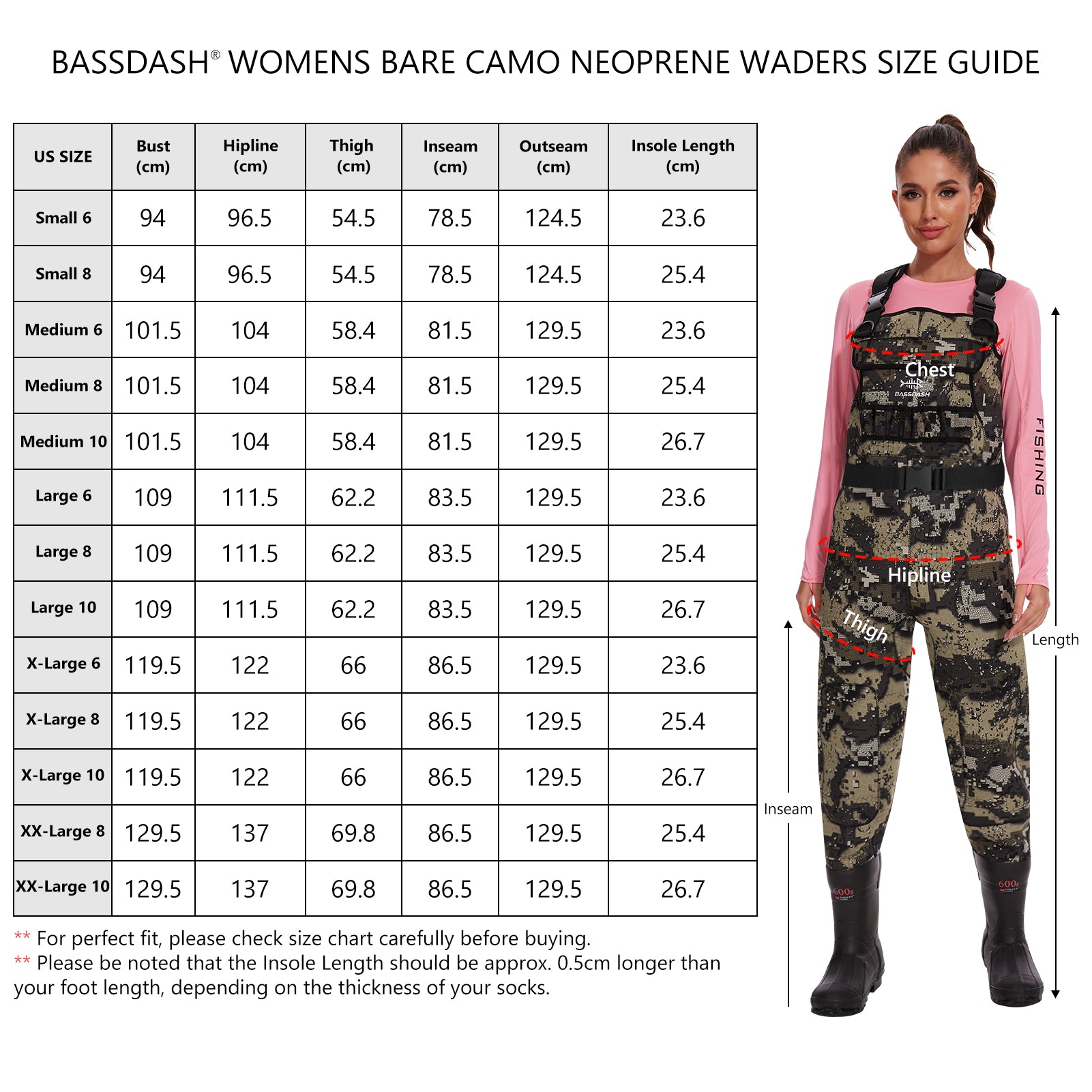 Women Desolve Bare Camo Neoprene Waders with 600g Insulated Rubber Boots - Bassdash