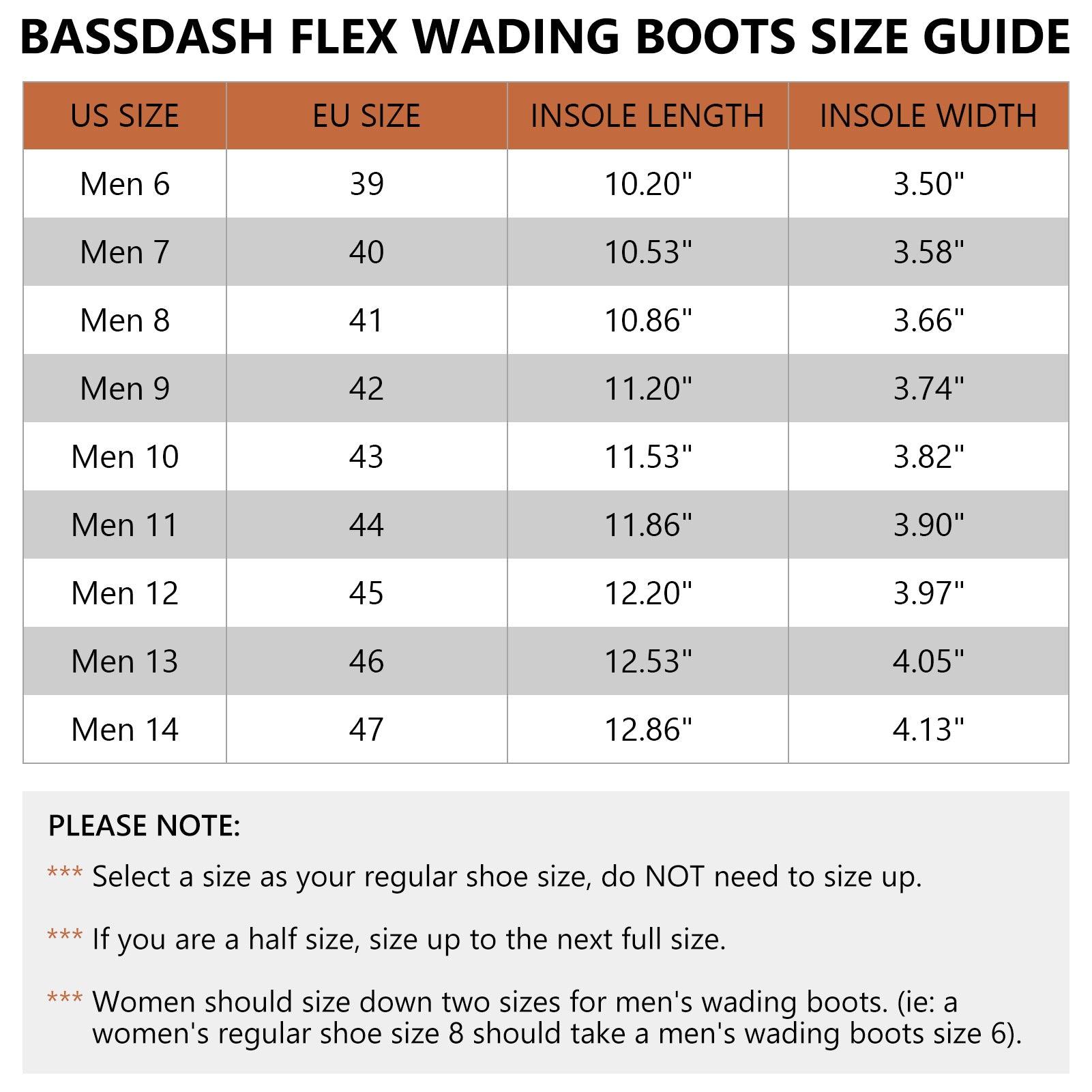 Mens Wading Boots Fly Fishing Wading Shoes with Anti-Slip Rubber Sole Black/Grey / 13