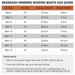 Men’s IMMERSE Wading Boots with Breathable Mesh and Rubber Sole