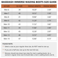 Men’s IMMERSE Wading Boots with Breathable Mesh and Rubber Sole