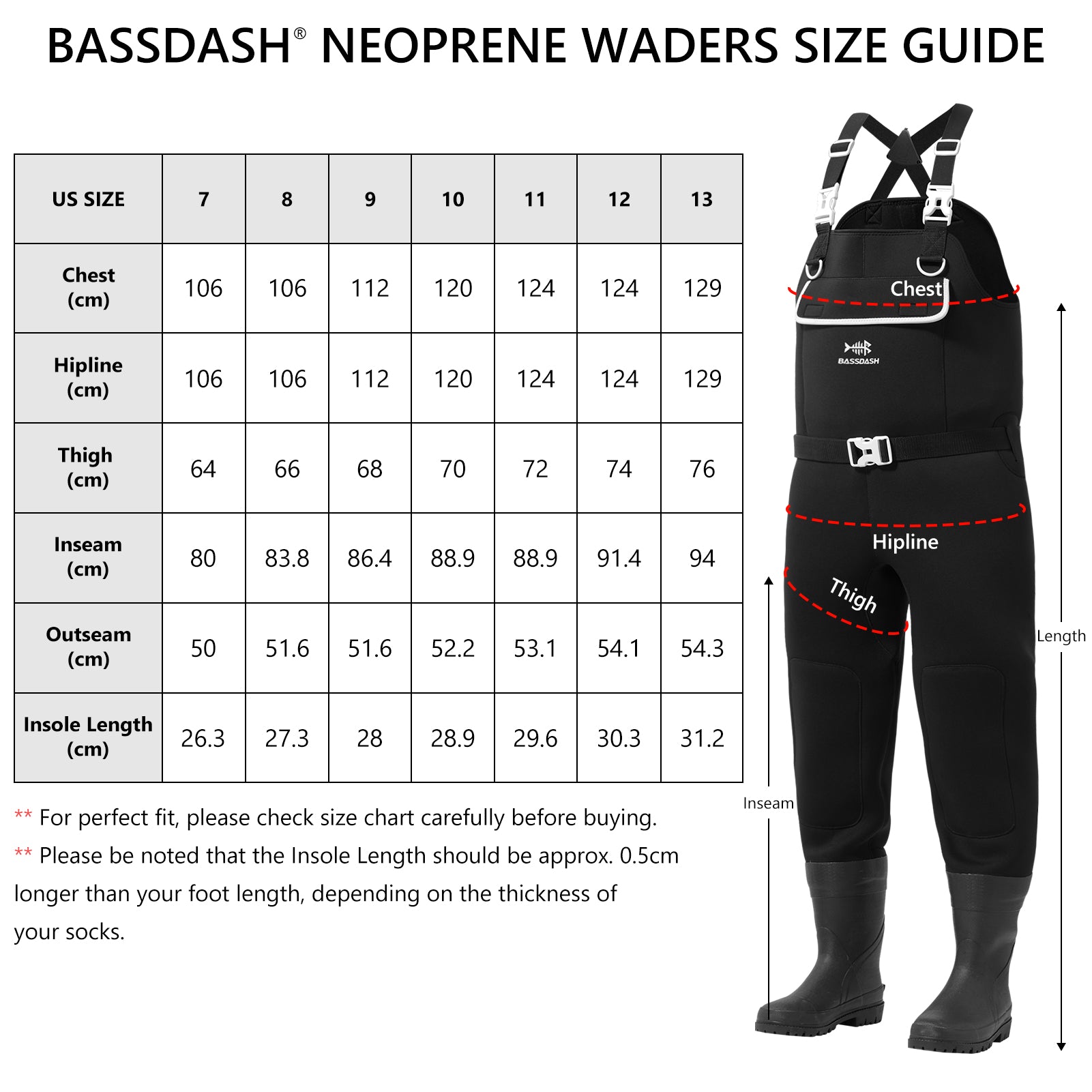 Men’s Neoprene Waders with Rubber Boots - Bassdash