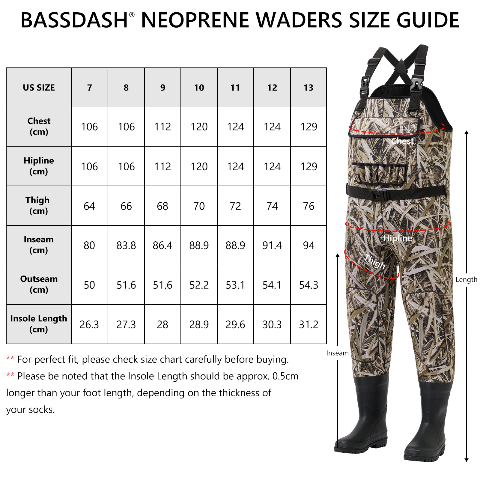 Men’s Neoprene Waders with Rubber Boots - Bassdash