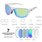 Unisex V03 Polarized Fishing Sunglasses UV400