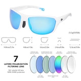 Unisex V03 Polarized Fishing Sunglasses UV400