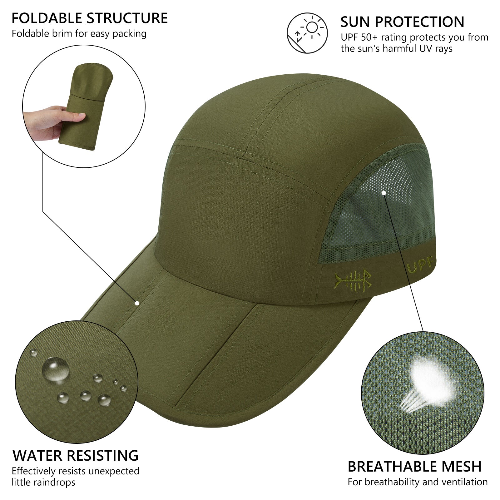 Wide Brim UPF 50+ Sun Protection Sun Hat Breathable Packable Mesh Lining  Olive