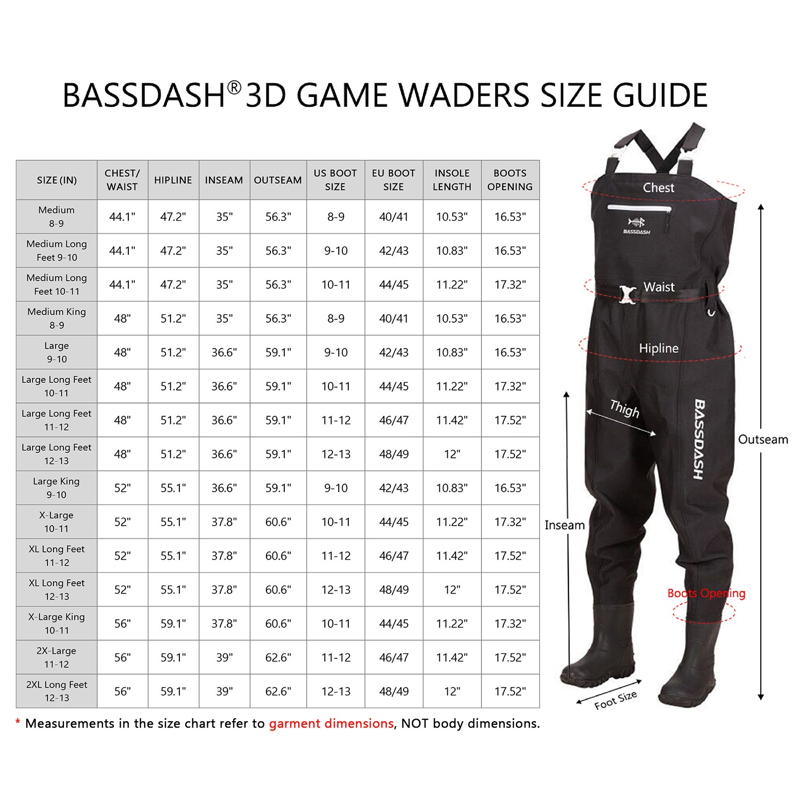Bassdash Men’s Breathable Chest and Waist Convertible Waders for Fishing Hunting, Stocking Foot and Boot Foot Waders, Large King