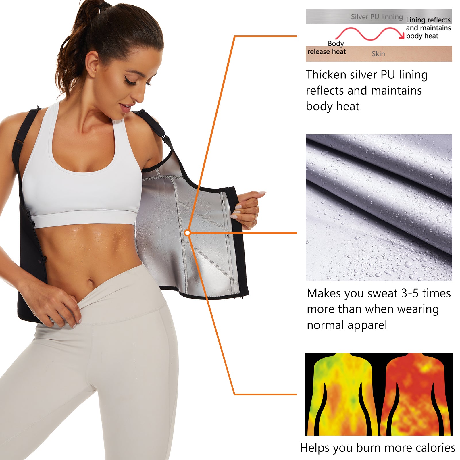SAYFUT Hot Body Shaper Women Waist Trainer Vest Shapewear for Weight Loss  Slimming Corset Waist Cincher with Sauna Suit Effect,Black/Apricot S-2XL