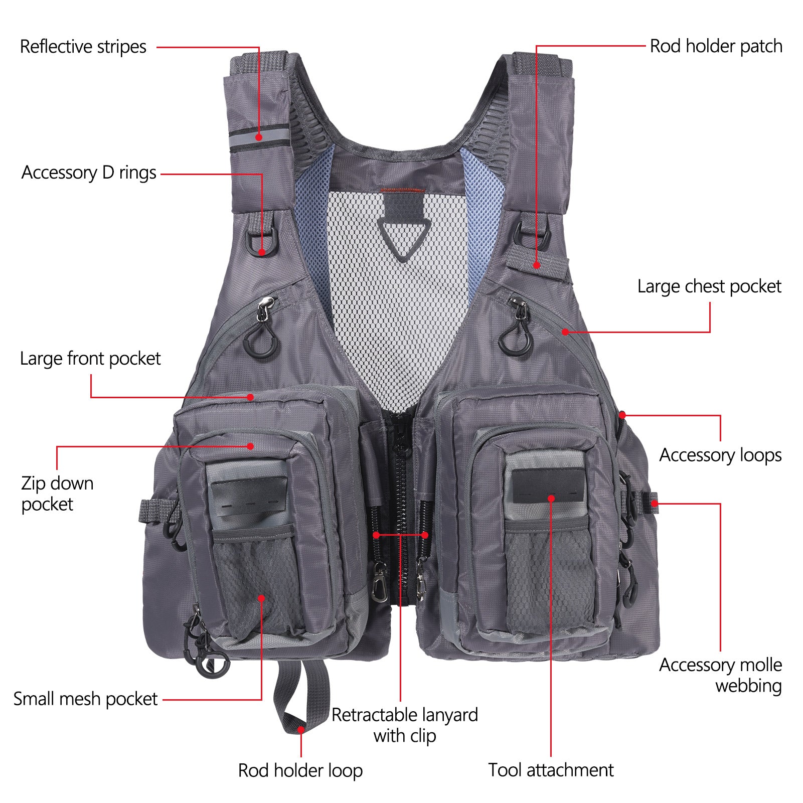  MOPHOEXII Fly Fishing Vest with Breathable Mesh,Adjustable Size  Trout Fishing Vest, Small Fishing Vest for Outdoors Stream Fishing : Sports  & Outdoors