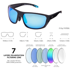 Unisex V03 Polarized Fishing Sunglasses UV400 - Bassdash