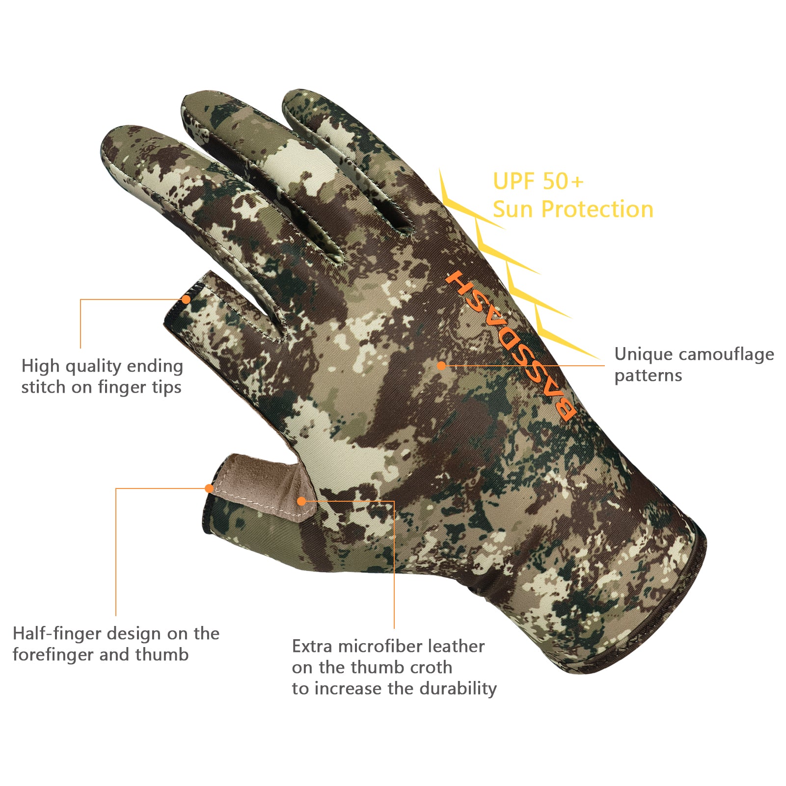 Bassdash ALTIMATE Fishing Gloves Sun Protection Fingerless Hunting UPF 50+  Men's Women's UV Gloves (ALTIMATE I - Grunge Camo, X-Large), Fishing Gloves  -  Canada