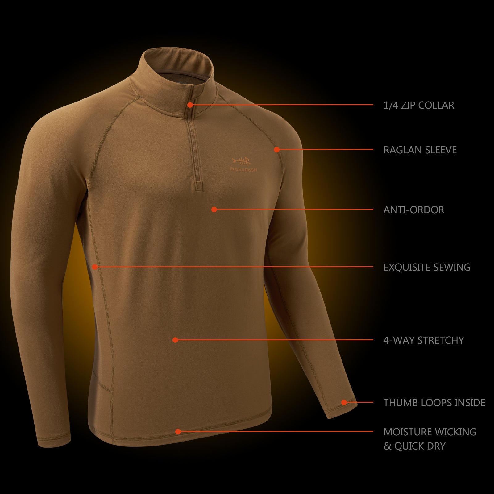 Clothing Layers for Paddling - SPF Shirts, Base Layer Shirts