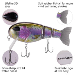 Topwater Floating Bass Fishing Lures Swimbait 4.9” 1-3/4 oz - Bassdash