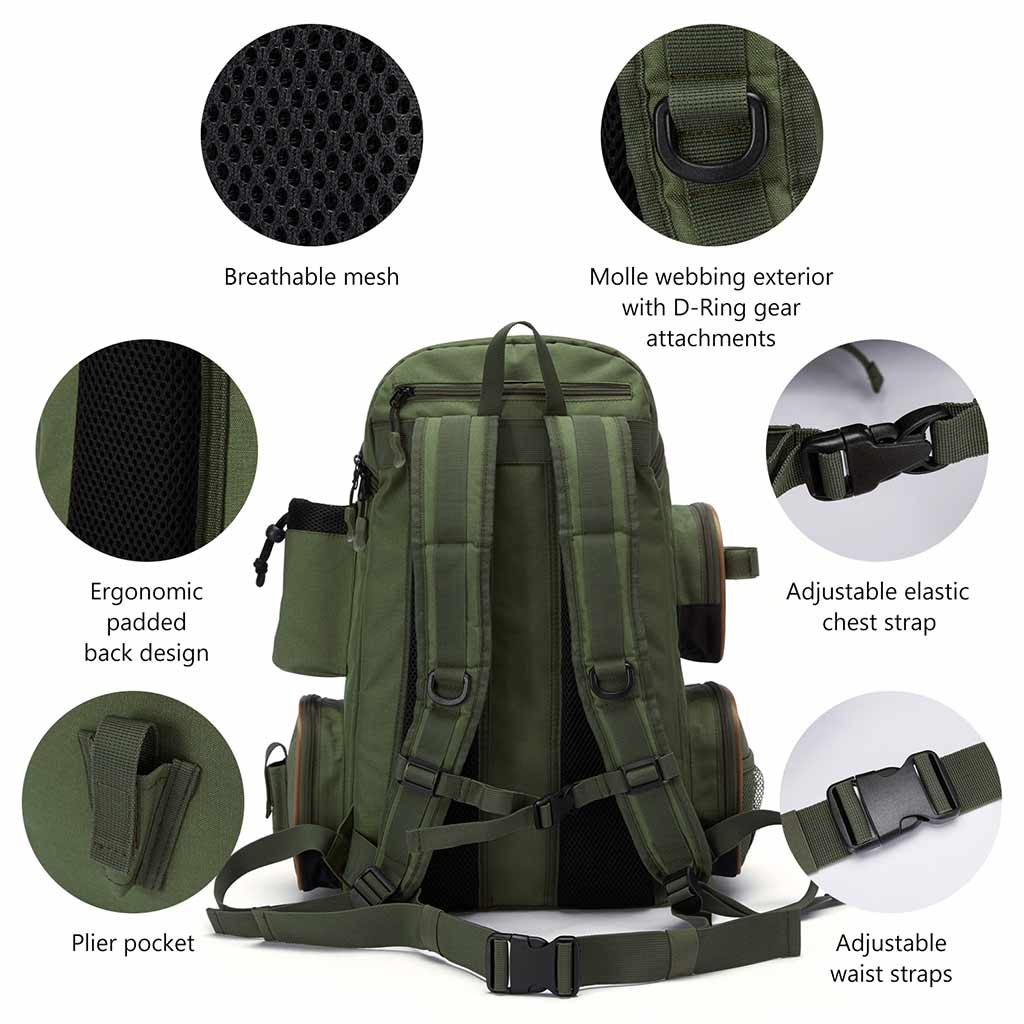 Fishing Backpack, Fits 4 Large Tackle Boxes, MOLLE Webbing Rod