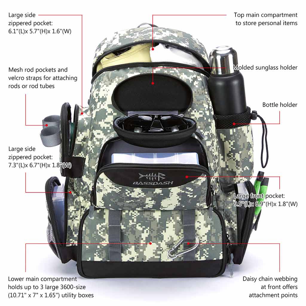 Fishing Tackle Backpack Rod Holder, Fishing Backpack Holds Rods