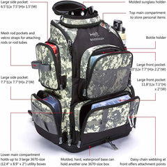 Water Resistant Fishing Tackle Backpack [3670] Tactical Bag - Bassdash