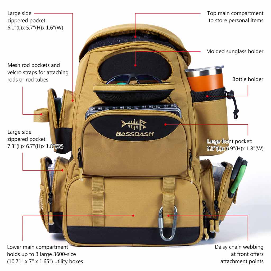 Fishing Backpack Fishing Tackle Bag With Rod Holder Tackle Box Bag Fishing  Gear Shoulder Backpack 