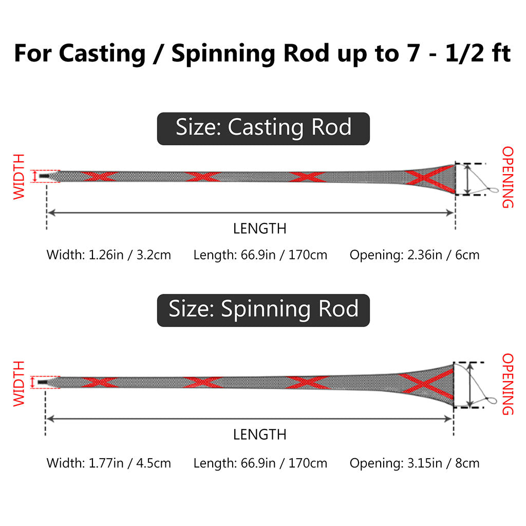 Basic Spinning Rod Sleeve