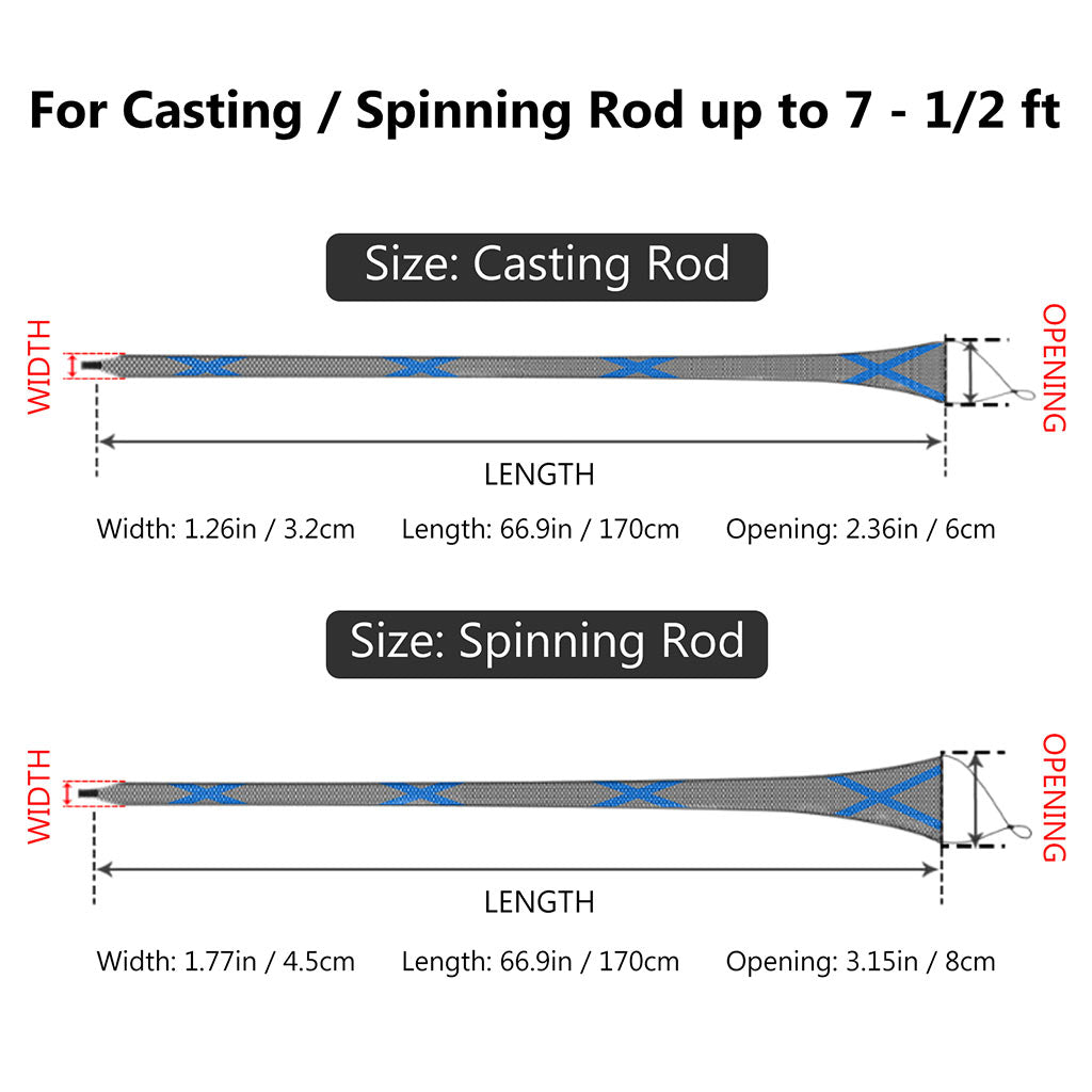 Fishing Rod Sleeves Protective Rod Socks Up to 7-1/2ft, Black & Blue - 2pcs / for Spinning Rod Up to 7-1/2 ft